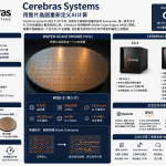 Cerebras Systems