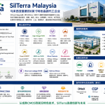 SilTerra Malaysia