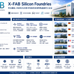 X-FAB Silicon Foundries
