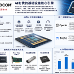 Broadcom