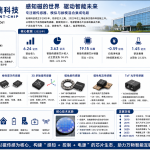 灿瑞科技
