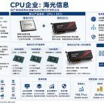 海光信息