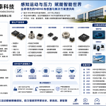 美泰科技