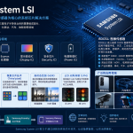 三星 System LSI