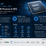 SiMa.ai