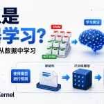 什么是机器学习？计算机如何从数据中学习