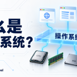 什么是操作系统？操作系统如何管理硬件和程序