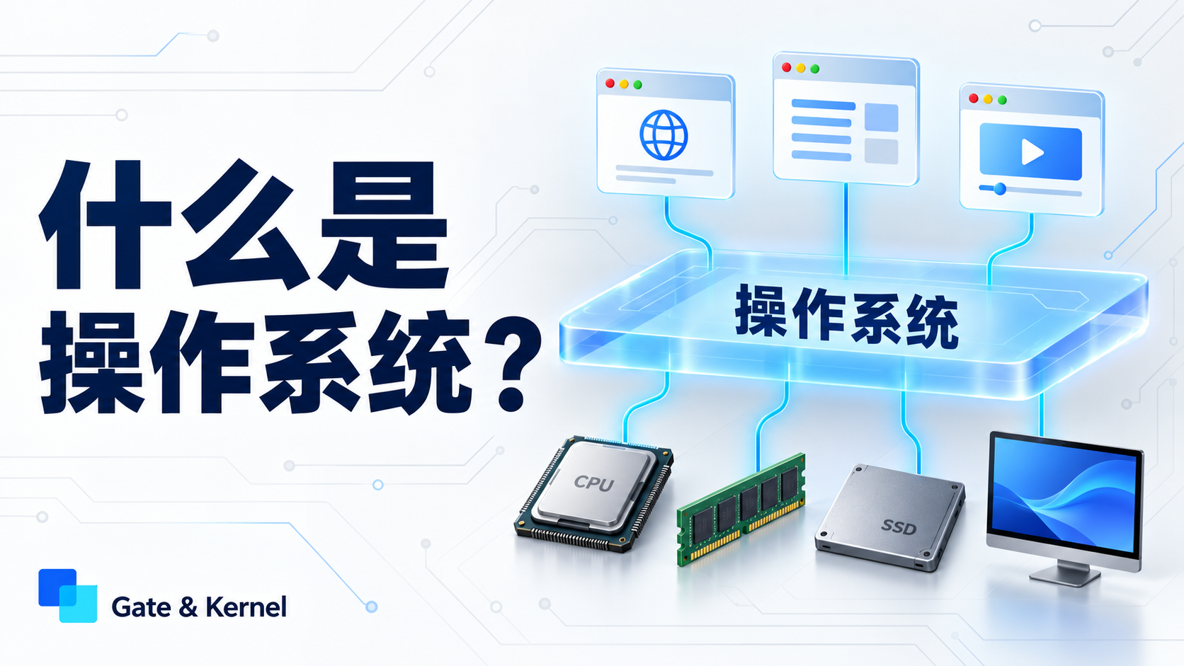 什么是操作系统?操作系统如何管理硬件和程序 什么是操作系统?操作系统如何管理硬件和程序
