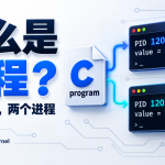 什么是进程？操作系统如何让程序运行起来
