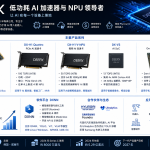 DEEPX
