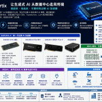 EdgeCortix