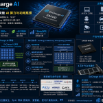 EnCharge AI