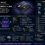 Mythic
