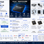 SynSense