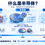 什么是半导体？为什么现代电子设备离不开半导体？