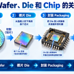 什么是晶圆？Wafer、Die 和 Chip 到底是什么关系？