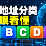 IP 地址分类详解：一文看懂 A、B、C、D、E 五类地址